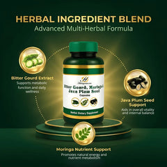 Bitter Gourd, Moringa & Java Plum Seed Capsules