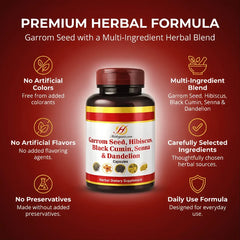 Detox Capsules Carom Seed
