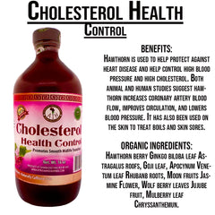 Cholesterol Health Control